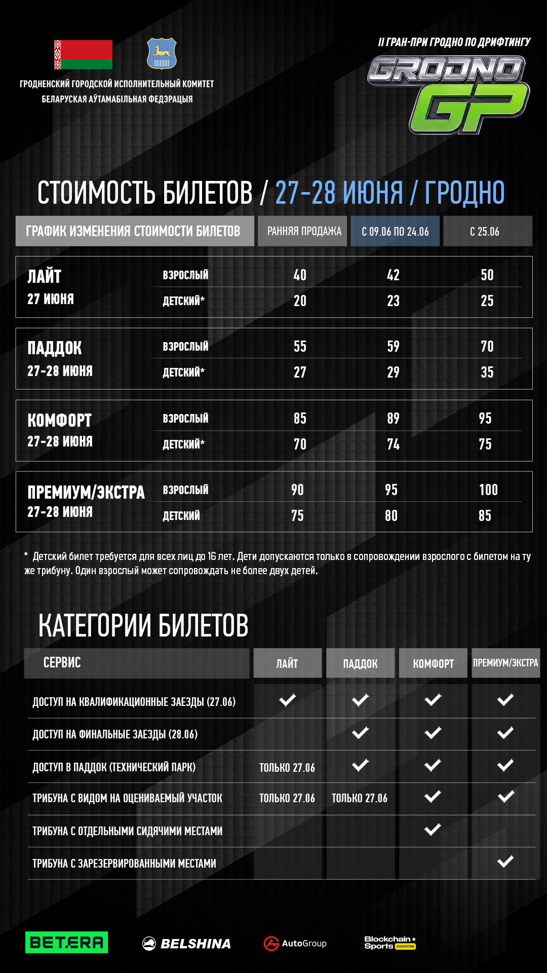 ticket drift grodno